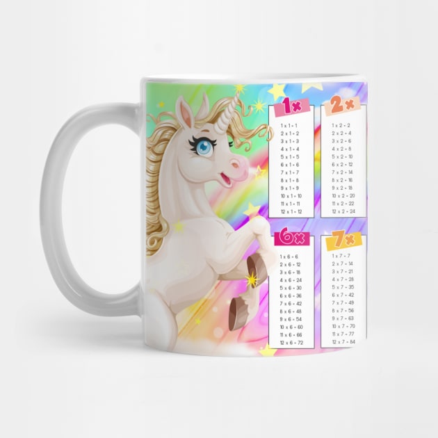 Multiplication table mug by Fashion planet